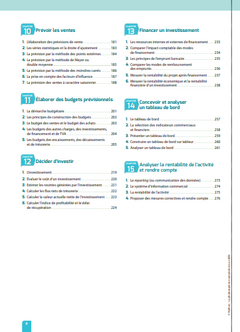 Gestion opérationnelle - BTS 1ère et 2ème années MCO