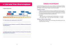Réussite collège histoire-géographie 5e