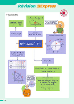 ABC Réussite Maths 1re 2027