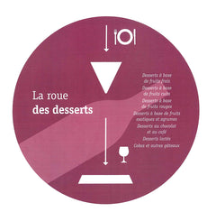 Accords mets et vins avec roue