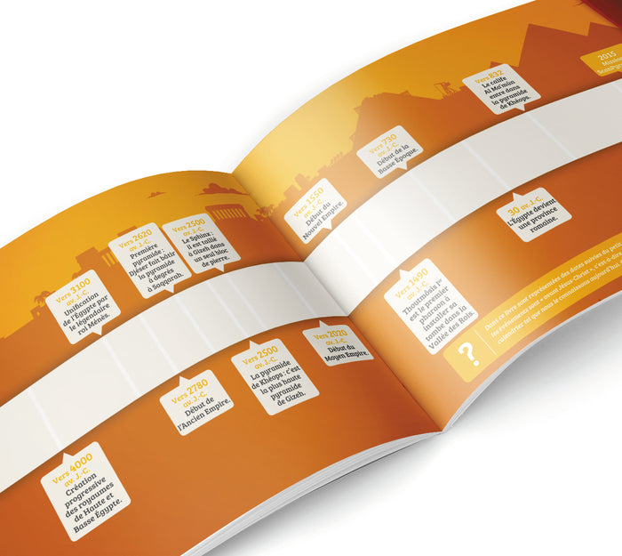 Le mystéres de la Grande Pyramide