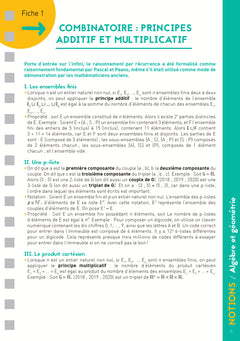 Les fiches du lycée - Terminale - Spécialité Mathématiques