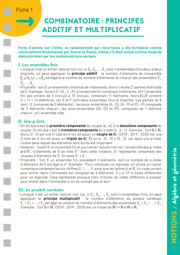 Les fiches du lycée - Terminale - Spécialité Mathématiques