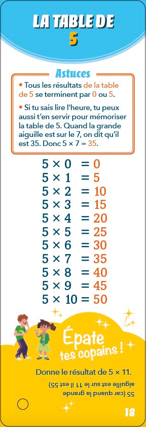 Multiplications