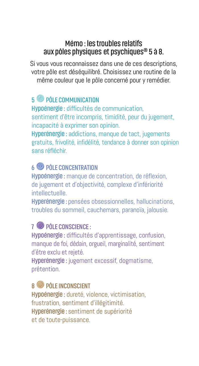 Comprendre le langage énergétique de votre corps