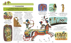 Mon premier Larousse de l'histoire