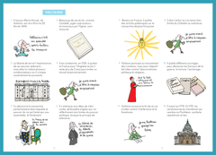 Les écrits les plus visionnaires