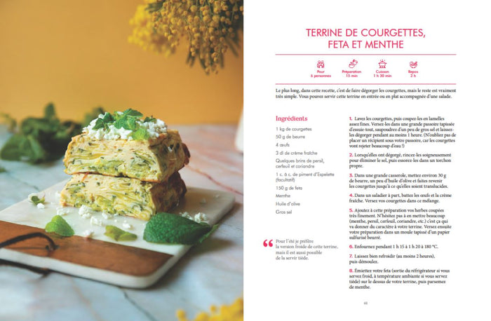 Bien manger pour être en forme !