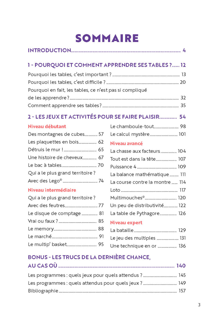 A vos tables, prêts, multipliez !