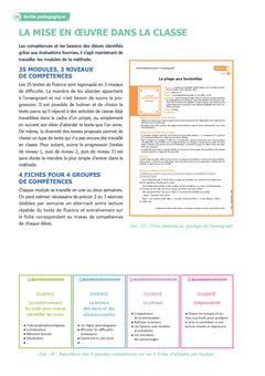 Fluence + fluidité CE1-CE2 + ressources numériques