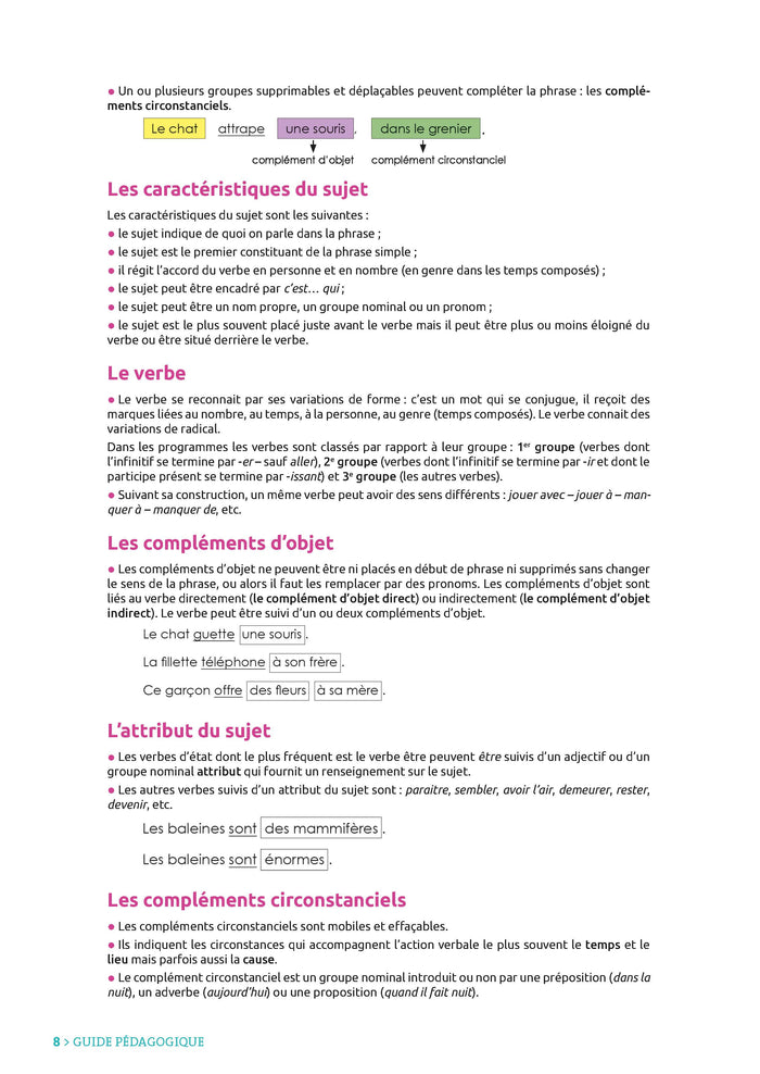 La grammaire ritualisée sur 2 jours