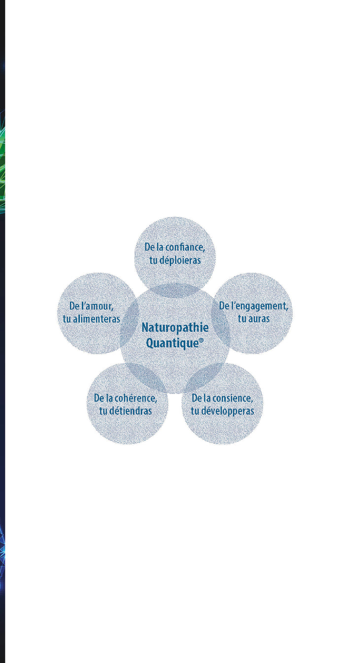 Naturopathie Quantique