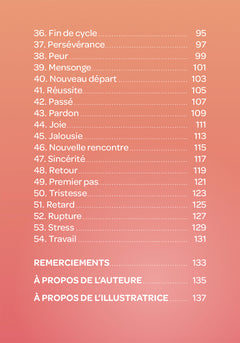 L'oracle des possibles