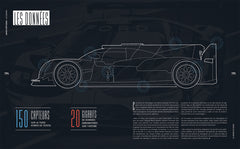 24h du Mans Hors circuit