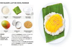 Les recettes asiatiques les + faciles du monde