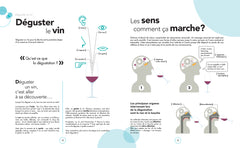 Le grand cours des accords mets et vins