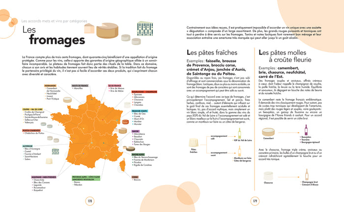 Le grand cours des accords mets et vins