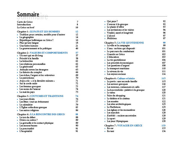 Grèce : le petit guide des usages et coutumes