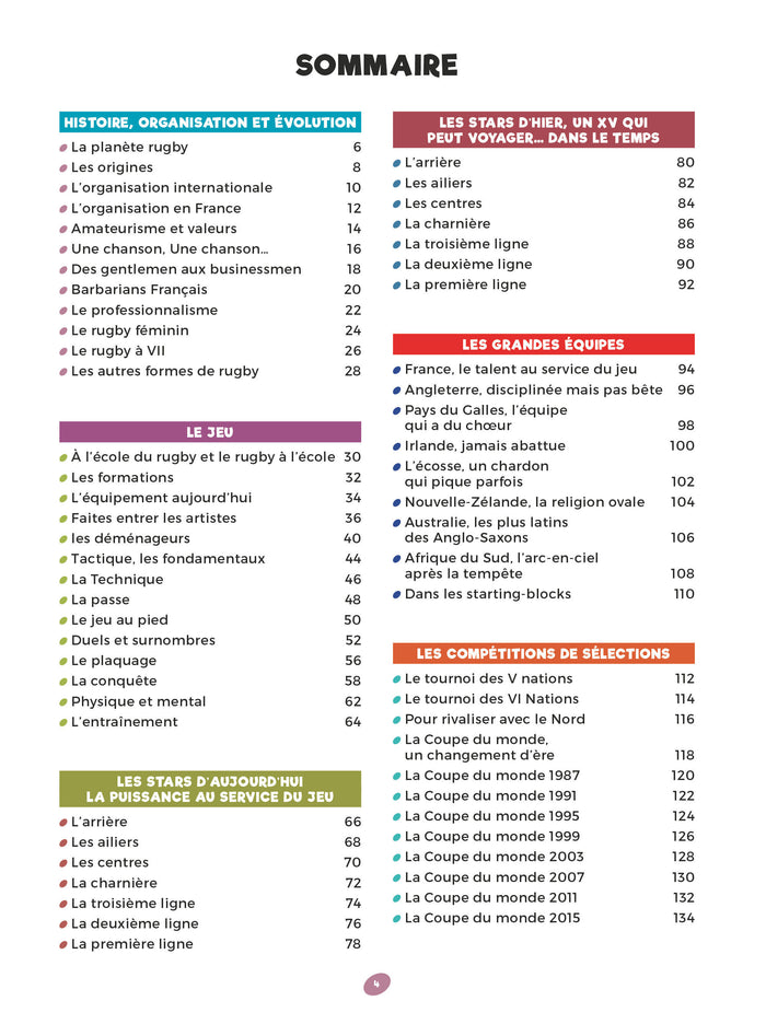 Le rugby, l'encyclopédie