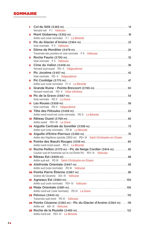 Massif des Écrins, alpinisme plaisir