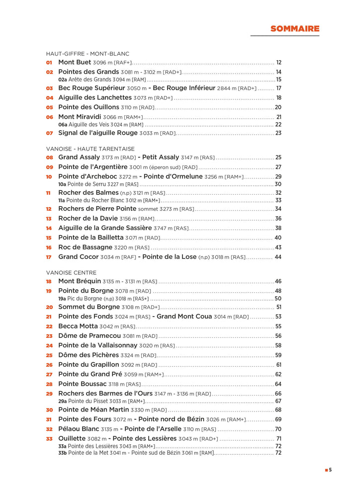 100 sommets des Alpes du Nord