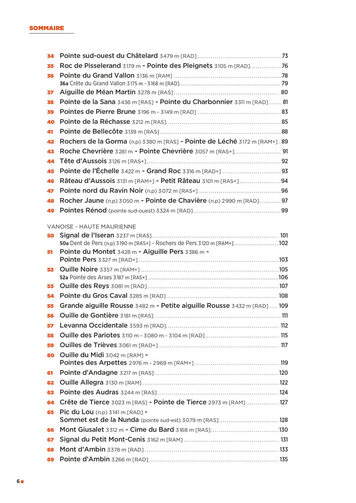 100 sommets des Alpes du Nord