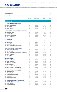 Raquettes Chartreuse Belledonne Oisans