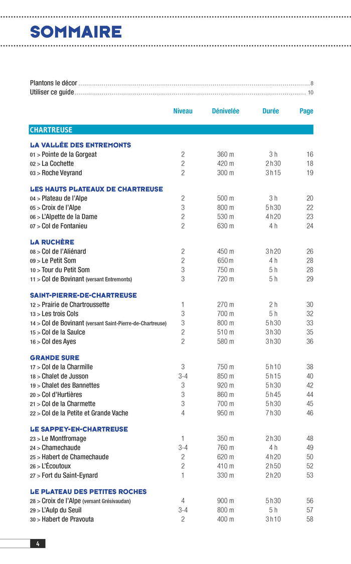 Raquettes Chartreuse Belledonne Oisans