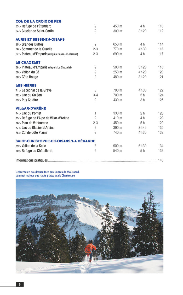 Raquettes Chartreuse Belledonne Oisans