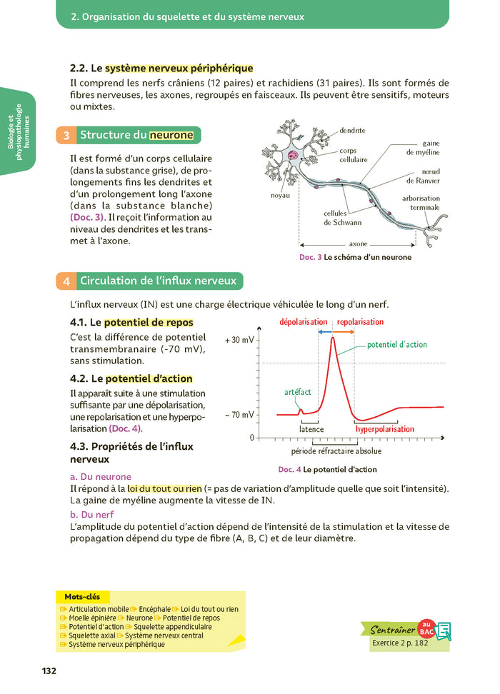 Toutes les matières Bac ST2S 1re/ Tle - Réflexe N° 5