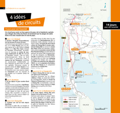 Guide evasion Thailande