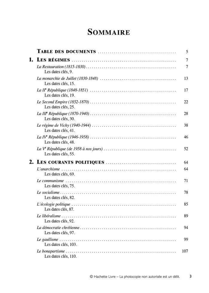 La politique en France