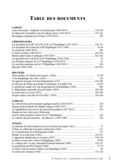 La politique en France