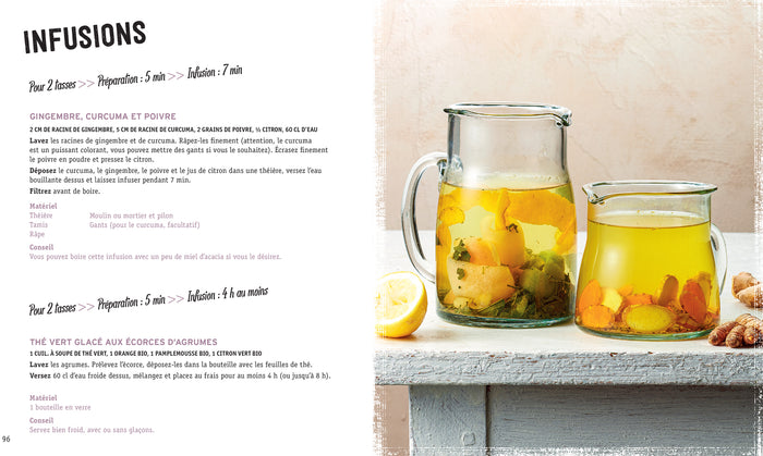 L'assiette anti-inflammatoire