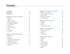 Israël : le petit guide des usages et coutumes