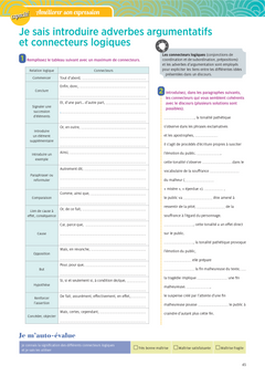 Cahier de méthodes et expression pour préparer les épreuves du bac - Français 1re séries technologiques