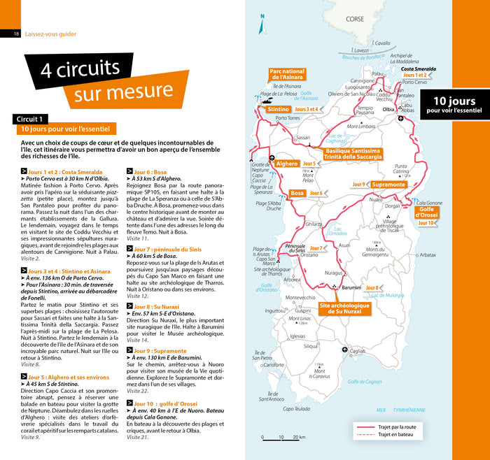 Guide evasion Sardaigne