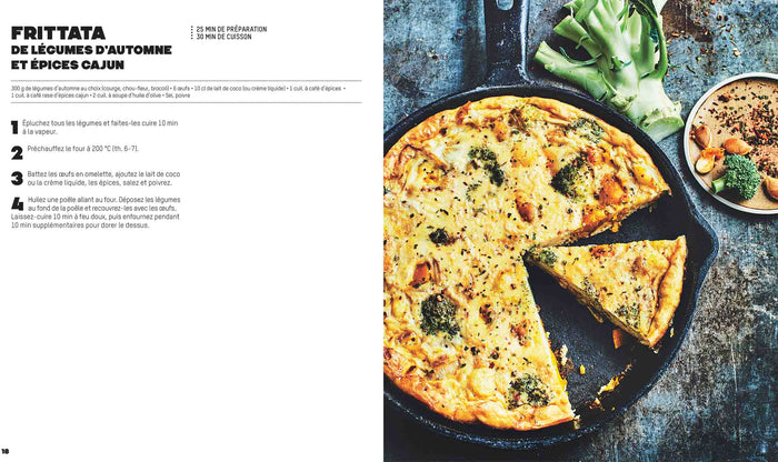 Plats pour 4 à moins de 5 euros