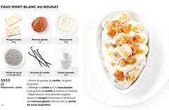 Desserts express