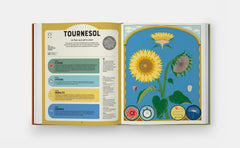 Superplantes superpouvoirs