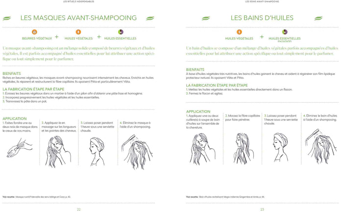 Secrets d'ayurvéda pour les cheveux