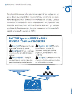 Mon cerveau a encore besoin de lunettes - Le TDAH chez les adolescents et les adultes