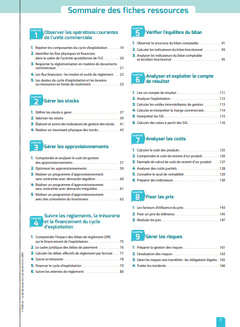 Gestion opérationnelle - BTS 1ère et 2ème années MCO