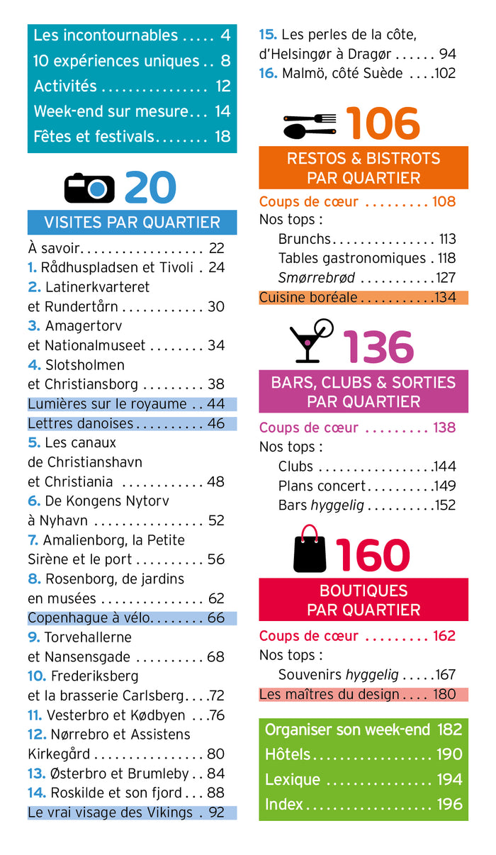 Copenhague Un Grand Week-end