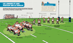 Les Rugbymen - Les Règles du Rugby 2023