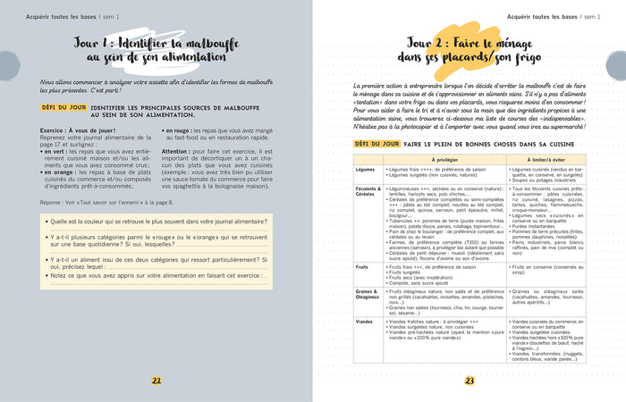 1 mois pour arrêter la malbouffe