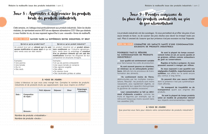 1 mois pour arrêter la malbouffe