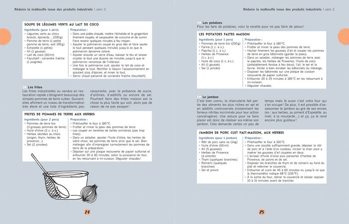 1 mois pour arrêter la malbouffe