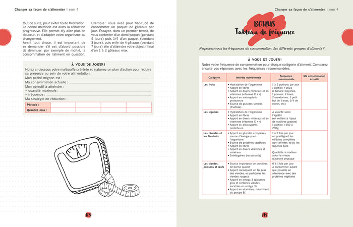 1 mois pour arrêter la malbouffe