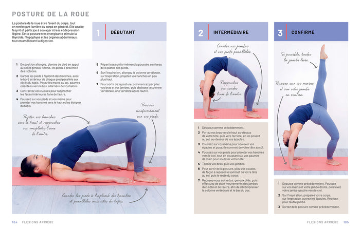 Yoga pour les gens pas souples